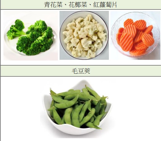 亞細亞食品股份有限公司